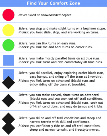 Montessori Parents' Guide to Snowbird Mountain School | Foothill ...